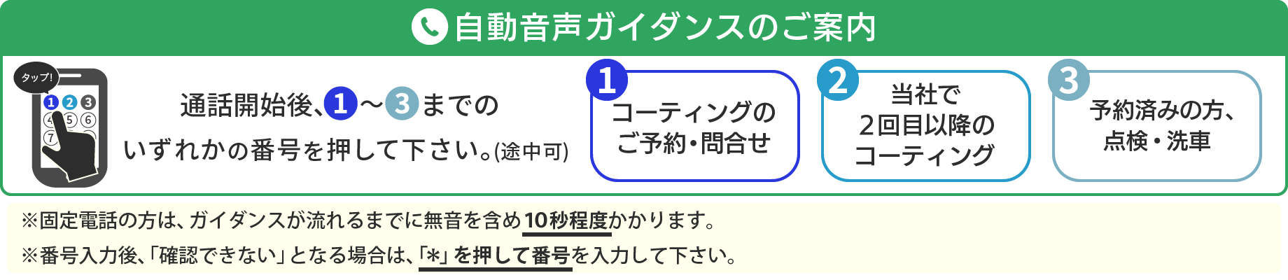 自動音声ガイダンスのご案内